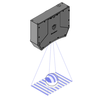 Echte 3D Vollfeldmessung in einem einzigen Snapshot